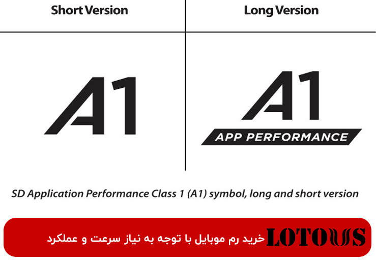میکرو اس دی A1 یا A2