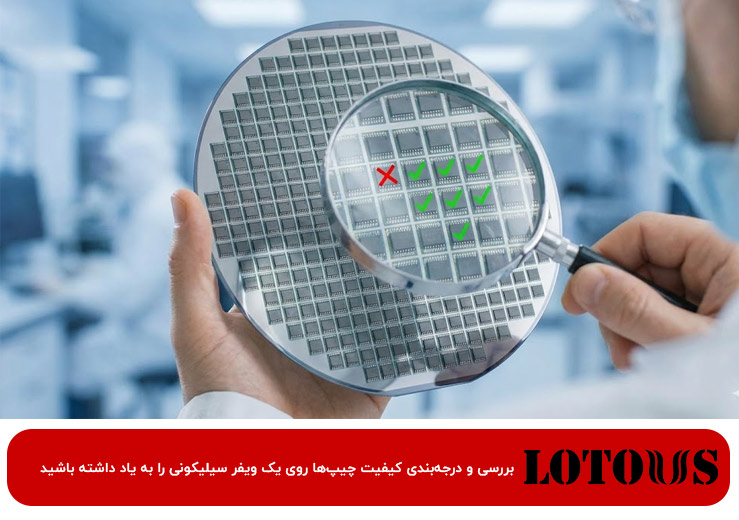 چیپست فلش مموری