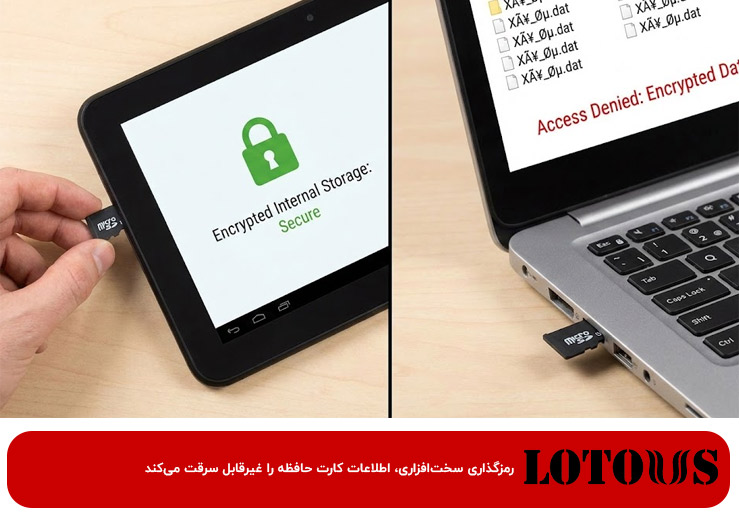 کارت حافظه برای تبلت اندروید