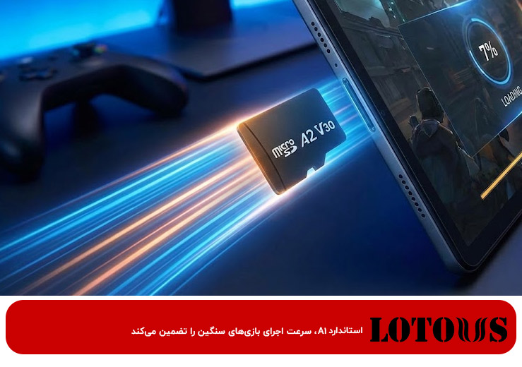 کارت حافظه برای تبلت اندروید