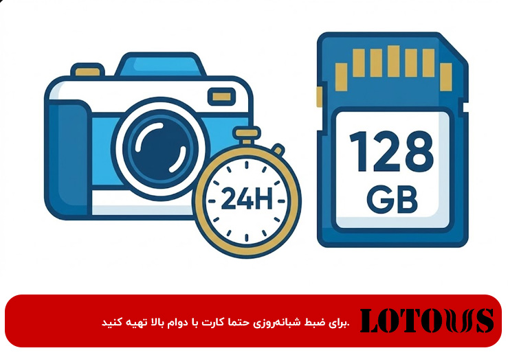 بهترین رم برای دوربین مداربسته