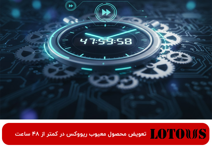 معرفی برند ریووکس