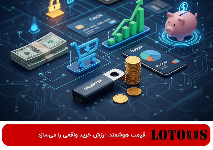 معرفی برند ریووکس