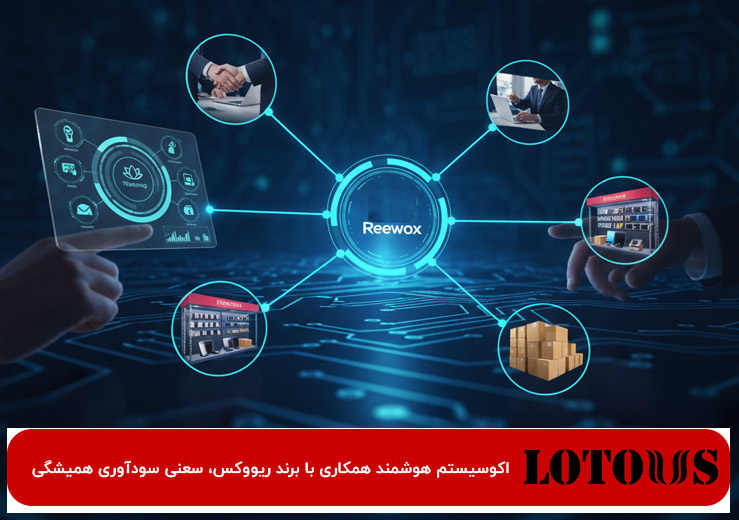 معرفی برند ریووکس